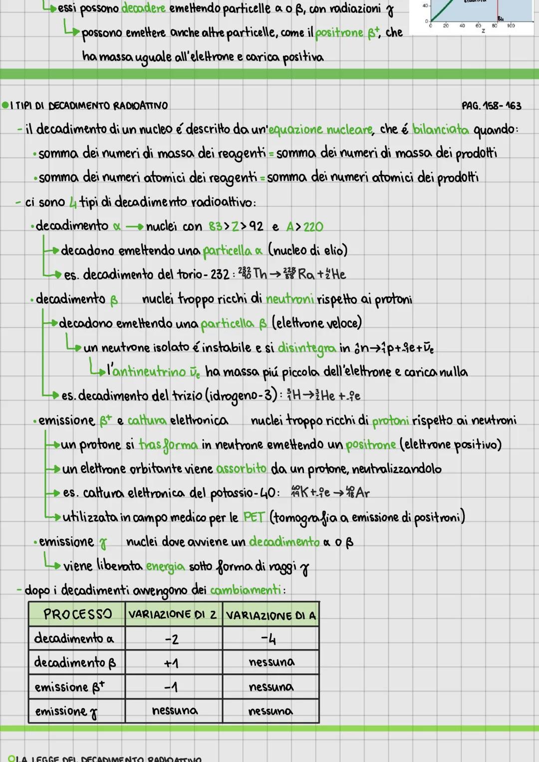 Le particelle dell'atomo
PAG. 145-165
LA NATURA ELETTRICA DELLA MATERIA
PAG. 145-146
-la materia possiede un'altra proprietà fondamentale ol