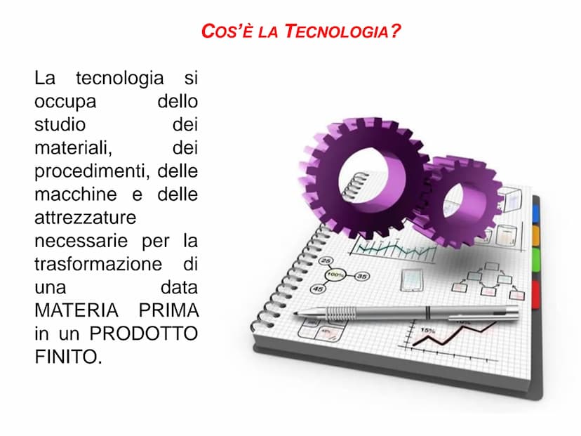 CHE COS'È LA TECNOLOGIA?
LA TECNOLOGIA È LA SCIENZA CHE STUDIA I PROCESSI PRODUTTIVI, I METODI
E I MEZZI IN ESSI IMPIEGATI
IN PAROLE PIÙ SEM
