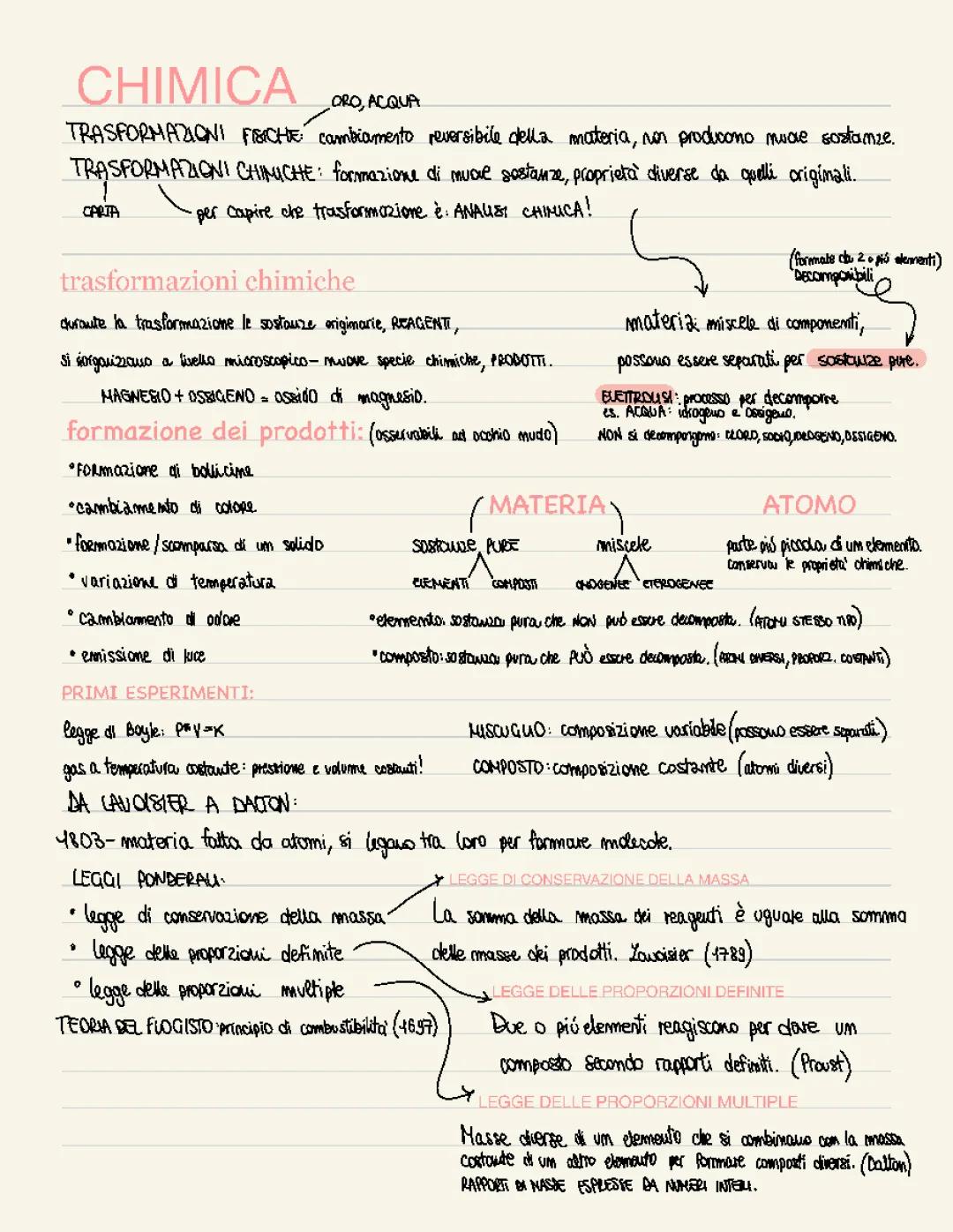 Introduzione atomo, materia, modello atomico di dalton, legge di lavoisier, legge di proust/dalton