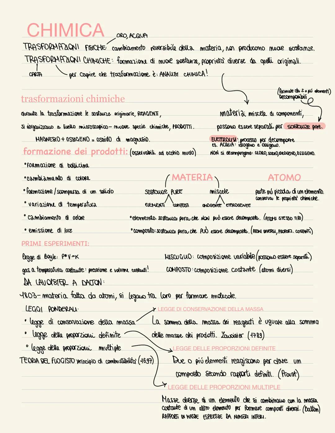 CHIMICA
ORO, ACQUA
TRASFORMAZIONI FISICHE: cambiamento reversibile della materia, non producono muove sostanze.
TRASFORMAZIONI CHIMICHE: for