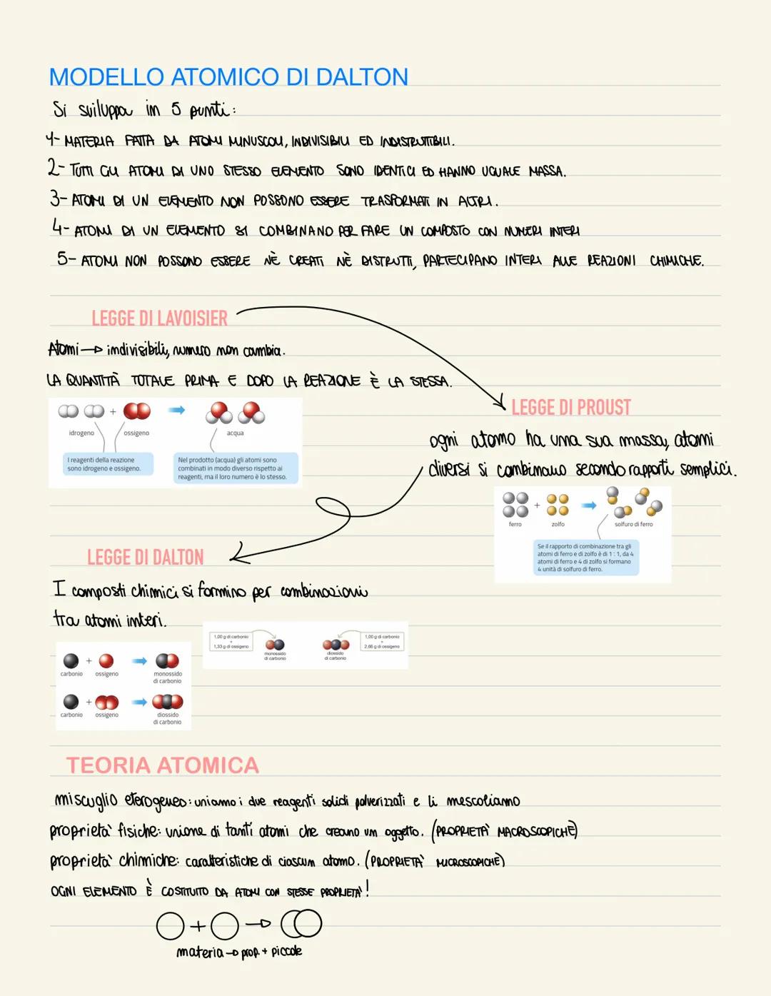 CHIMICA
ORO, ACQUA
TRASFORMAZIONI FISICHE: cambiamento reversibile della materia, non producono muove sostanze.
TRASFORMAZIONI CHIMICHE: for