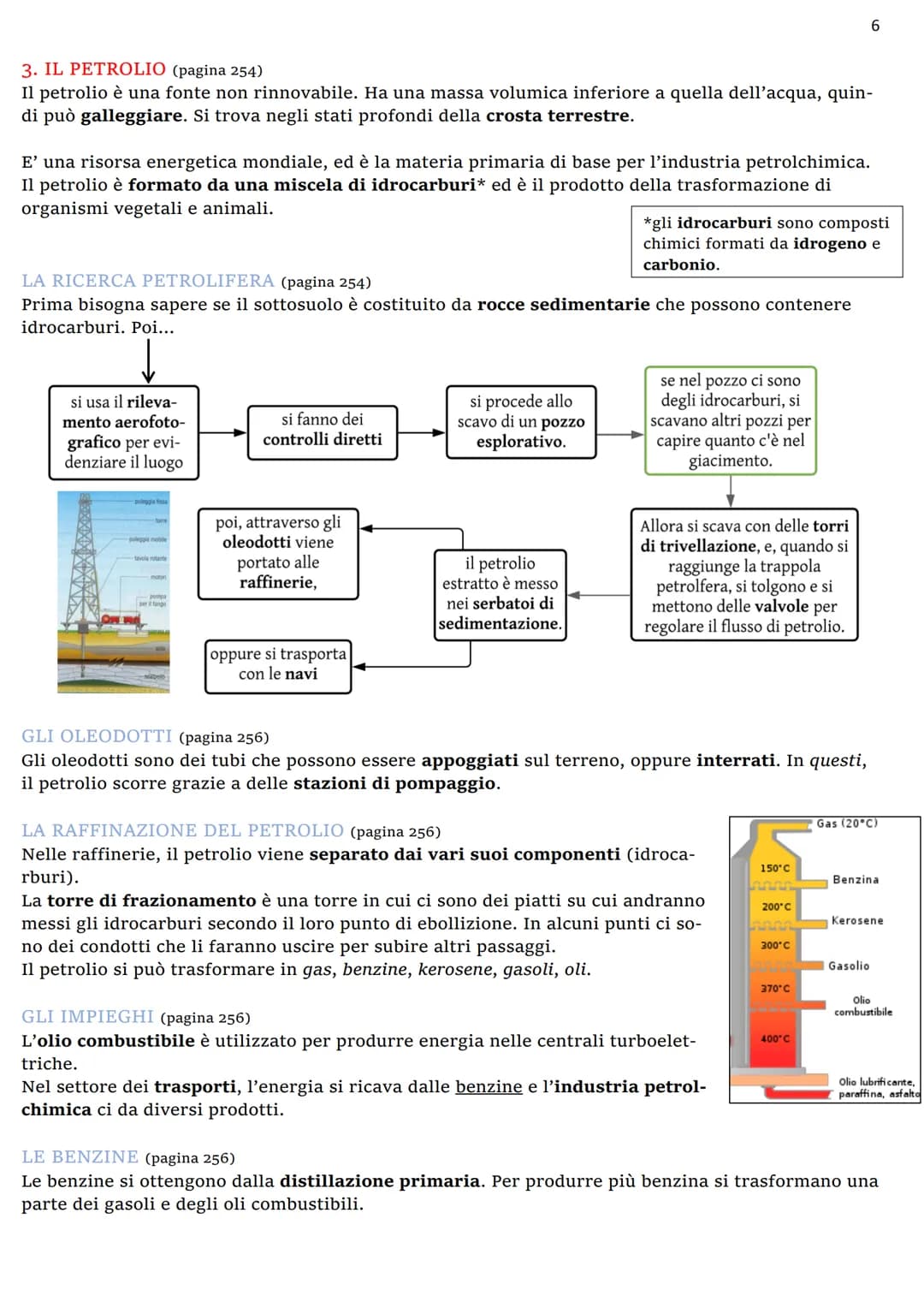 L'ENERGIA (pagina 249)
L'energia proviene dal Sole ed è una fonte che da calore. Ci sono:
➤ fonti rinnovabili: Sole, acqua, vento, materiale