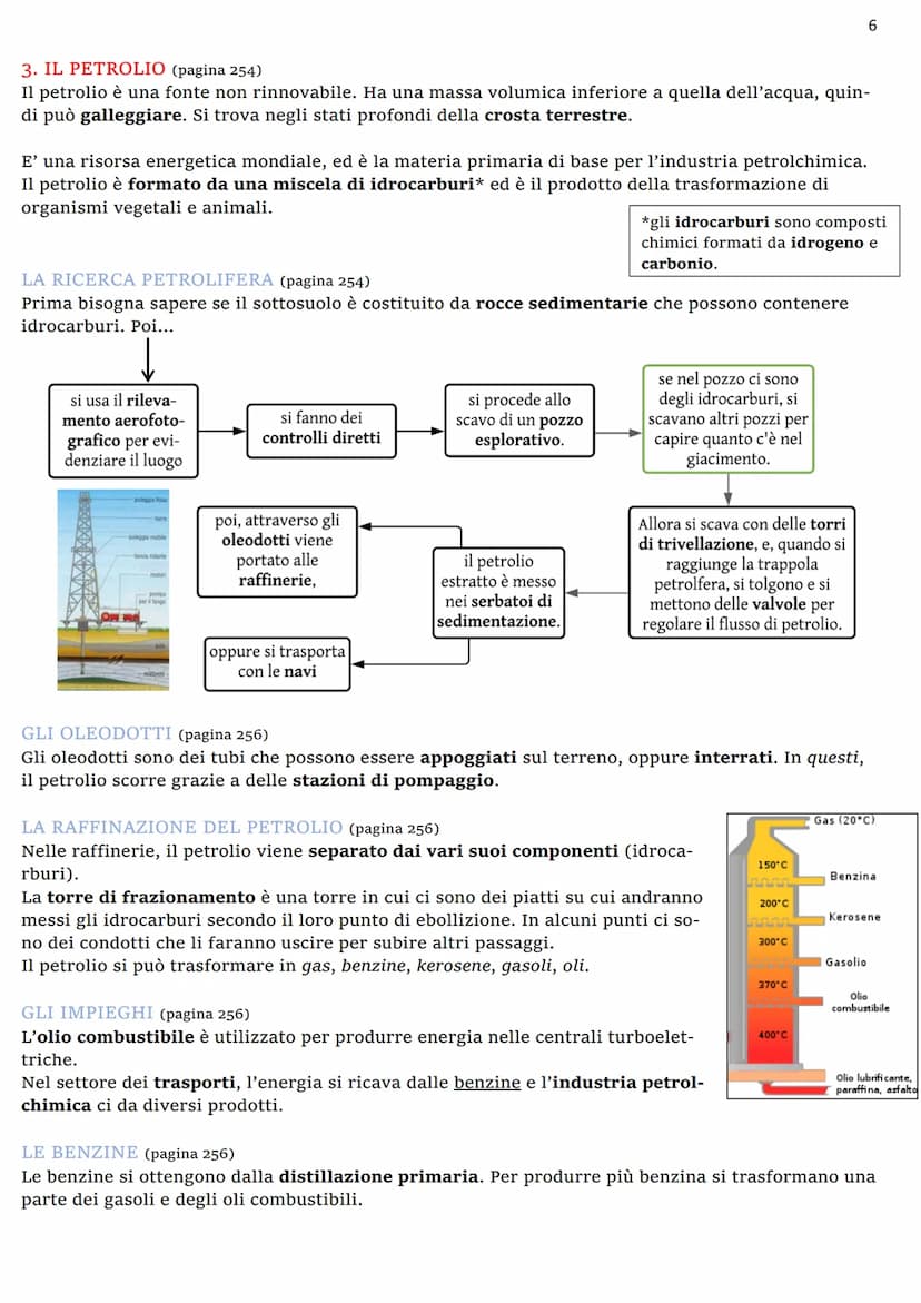 L'ENERGIA (pagina 249)
L'energia proviene dal Sole ed è una fonte che da calore. Ci sono:
➤ fonti rinnovabili: Sole, acqua, vento, materiale