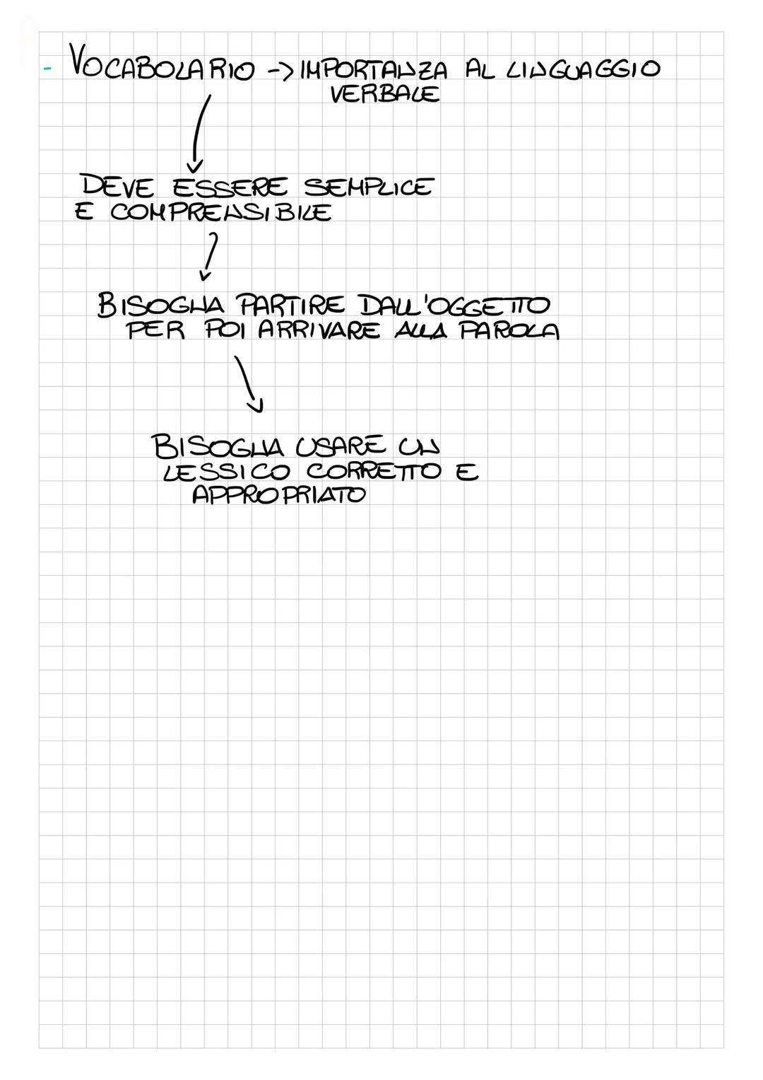 # EMILIO

OPERA PEDAGOGICA UTOPISTICA DI ROUSSEAU

12
GIOVANE
201
ESISTE

✓

IMMAGINA DIEDUCARE UN GIOVANE
DI CLASSE SOCIALE ALTA E ORFALO.
