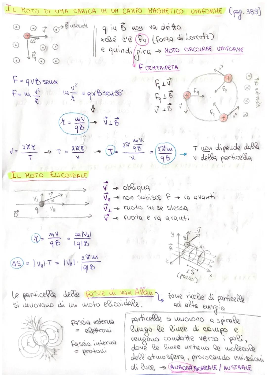I MAGNETI E LE LINEE DEL CAMPO MAGNETICO [pag, 370]
I materiali che possono essere magnetitzati, cioé resi capaci
di attirare il ferro, soud