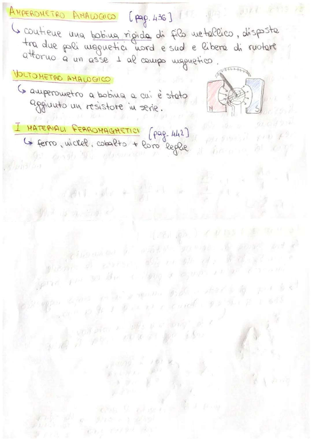 I MAGNETI E LE LINEE DEL CAMPO MAGNETICO [pag, 370]
I materiali che possono essere magnetitzati, cioé resi capaci
di attirare il ferro, soud