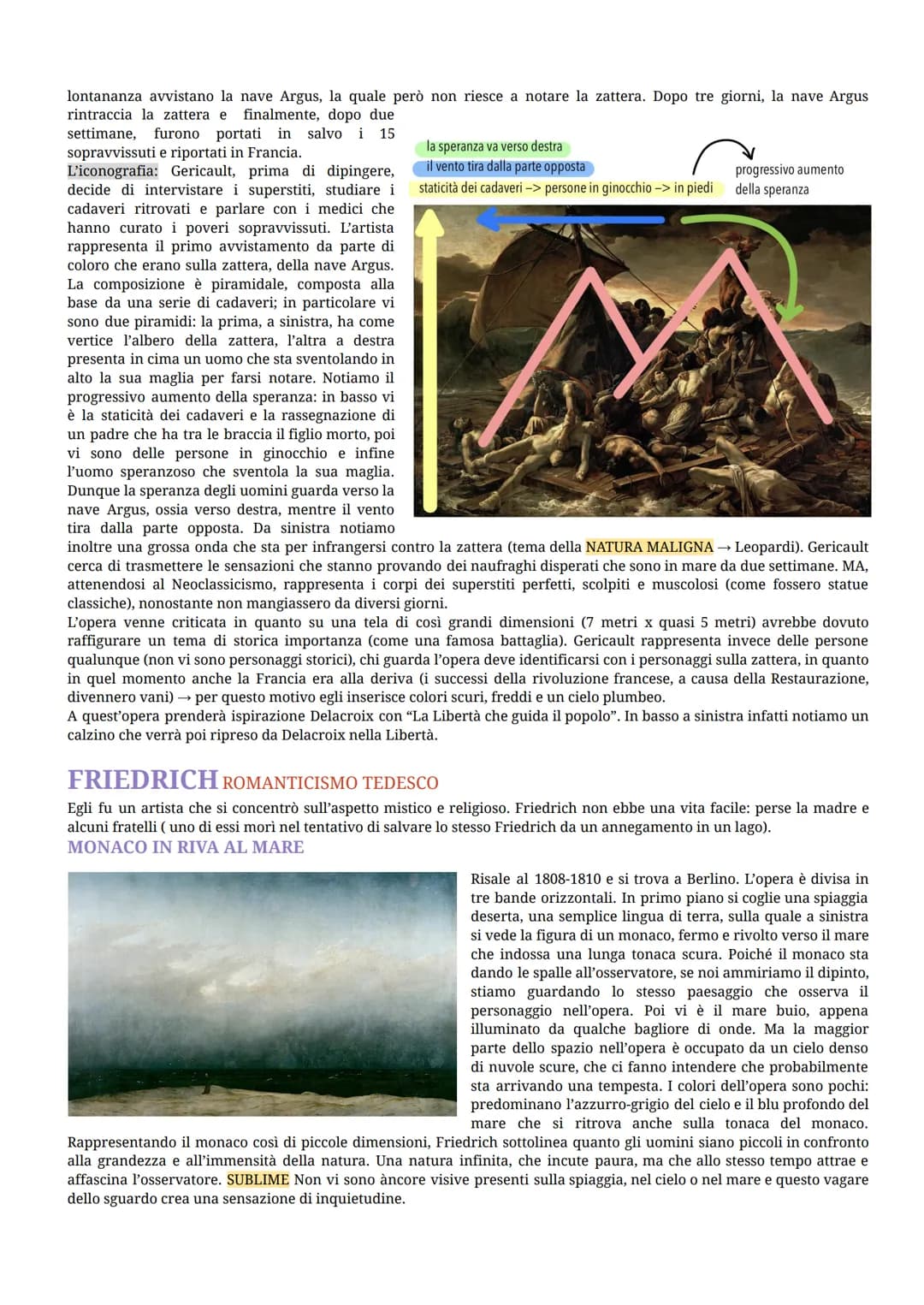 Il Romanticismo in Italia e Europa: Artisti, Quadri e Riassunti