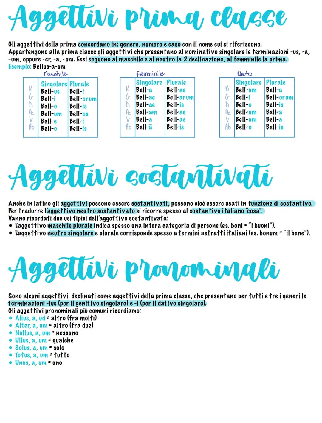 Aggettivi seconda classe
Maschili
Singolare Plurale
Acer
Acr-es
G
Acr-is
Acr-ium
D Acr-i
Acr-ibus
Ae
Acr-es
Acr-es
Acr-ibus
Acr-em
V Acer
Ab