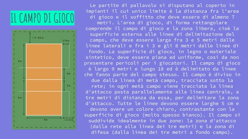 LA PALLAVOLO
Un gioco di squadra! La pallavolo (chiamata anche volley, abbreviazione
dall'inglese volleyball) è uno sport di squadra, che
si