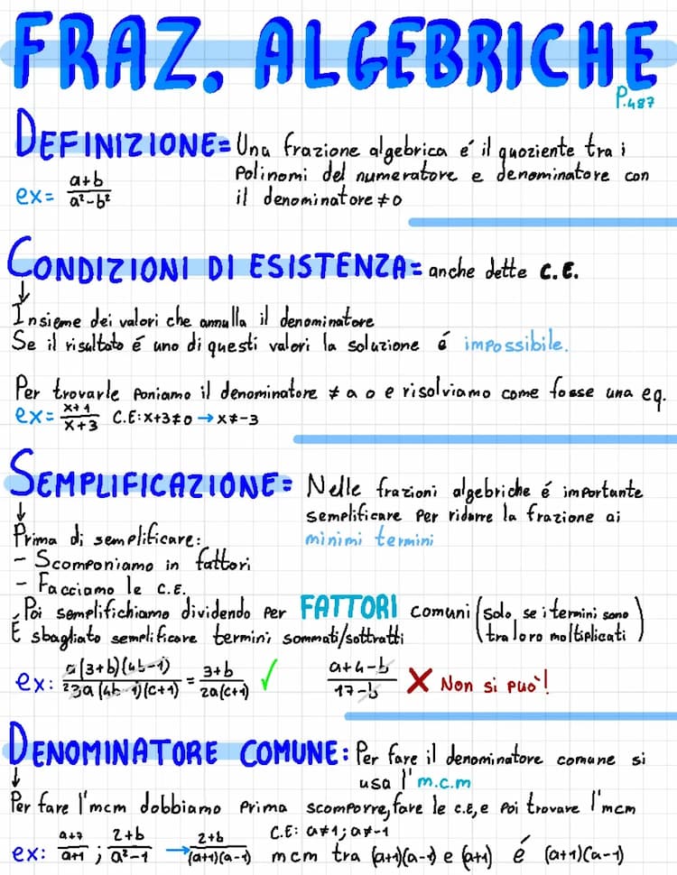 Know Frazioni algebriche, equazioni fratte e letterali thumbnail
