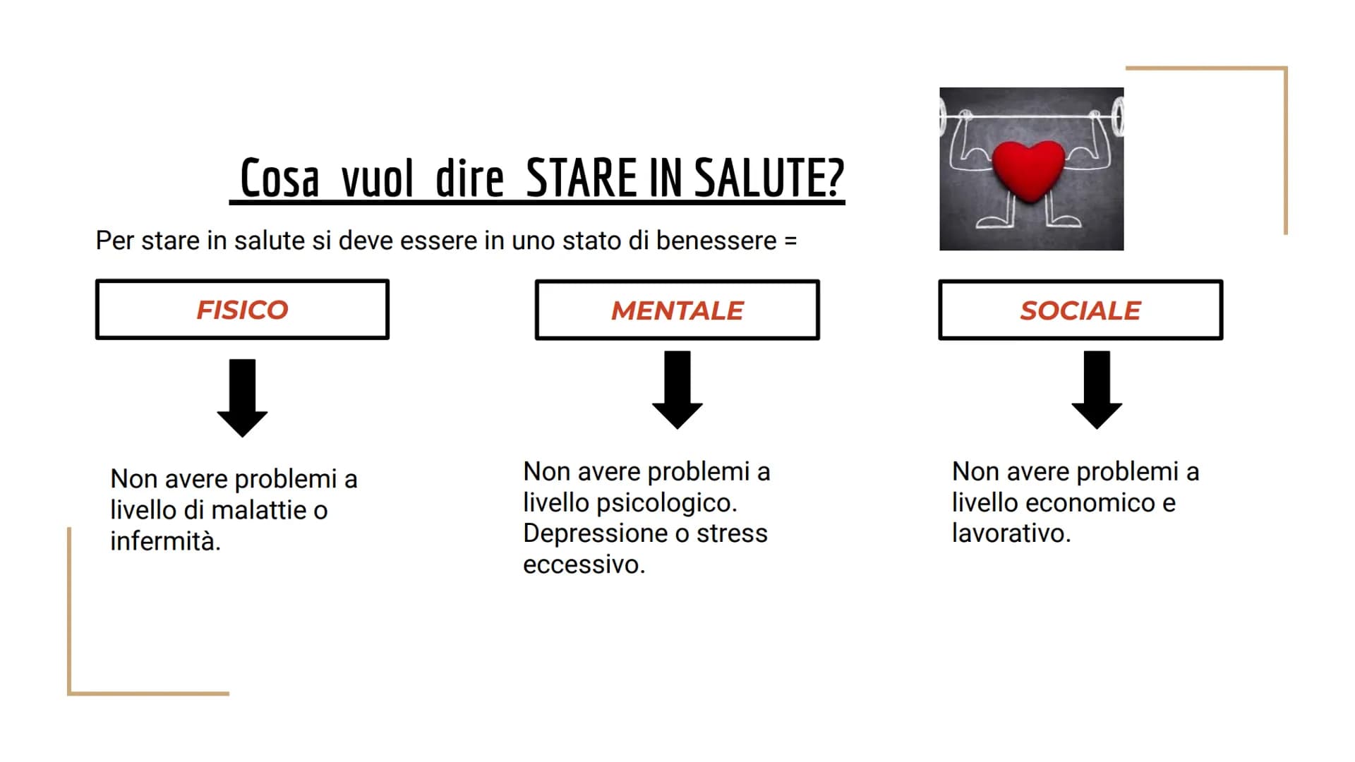 Il Diritto
alla salute
Articolo 32 della costituzione "La Repubblica tutela la
salute come fondamentale
dell'individuo e interesse
della col
