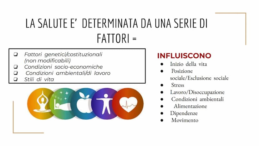 Il Diritto
alla salute
Articolo 32 della costituzione "La Repubblica tutela la
salute come fondamentale
dell'individuo e interesse
della col