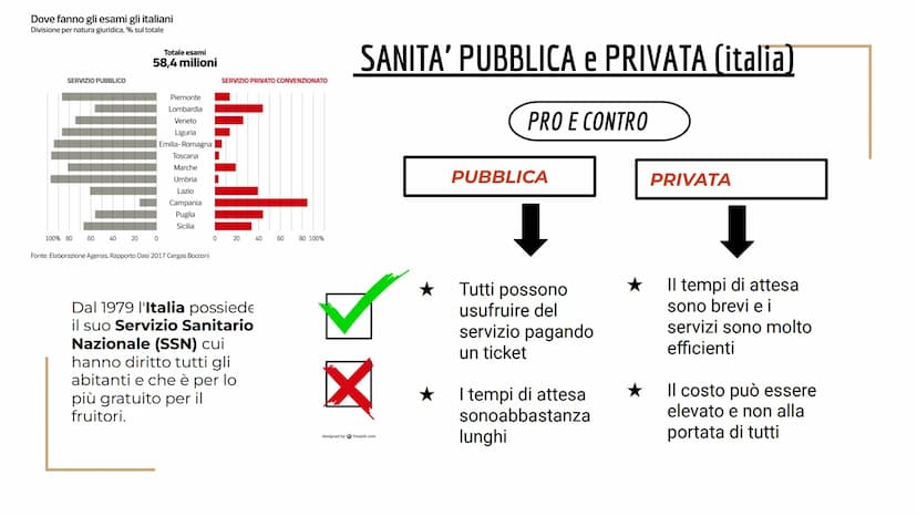 Il Diritto
alla salute
Articolo 32 della costituzione "La Repubblica tutela la
salute come fondamentale
dell'individuo e interesse
della col