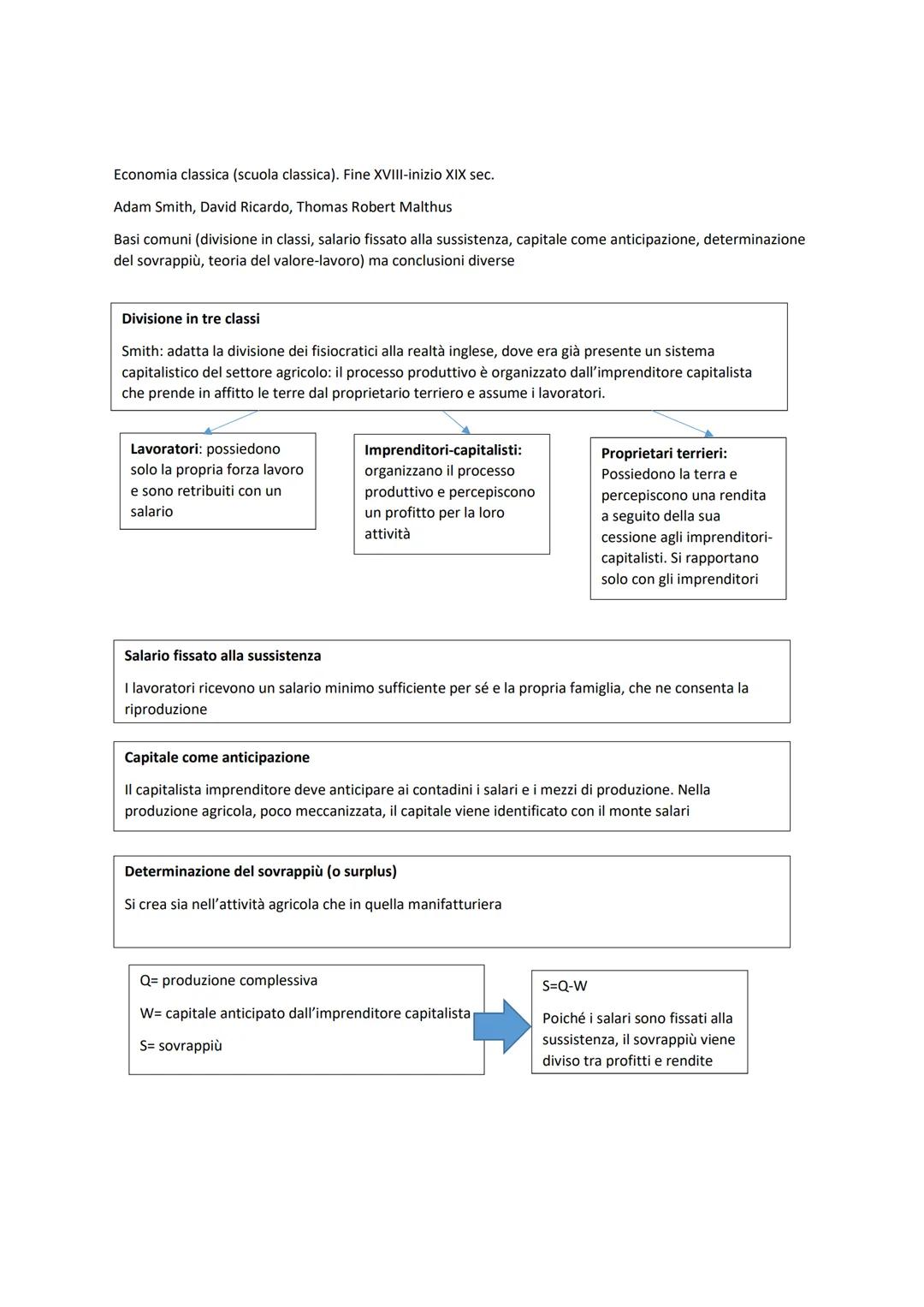 Economia classica (scuola classica). Fine XVIII-inizio XIX sec.
Adam Smith, David Ricardo, Thomas Robert Malthus
Basi comuni (divisione in c