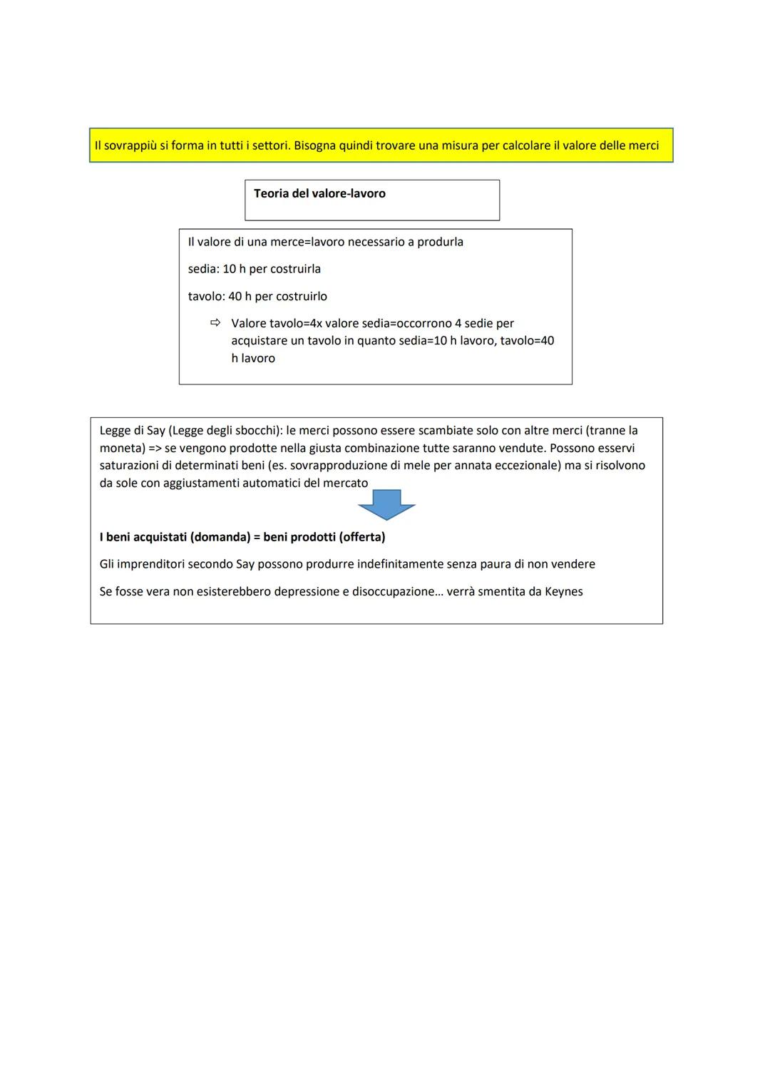 Economia classica (scuola classica). Fine XVIII-inizio XIX sec.
Adam Smith, David Ricardo, Thomas Robert Malthus
Basi comuni (divisione in c