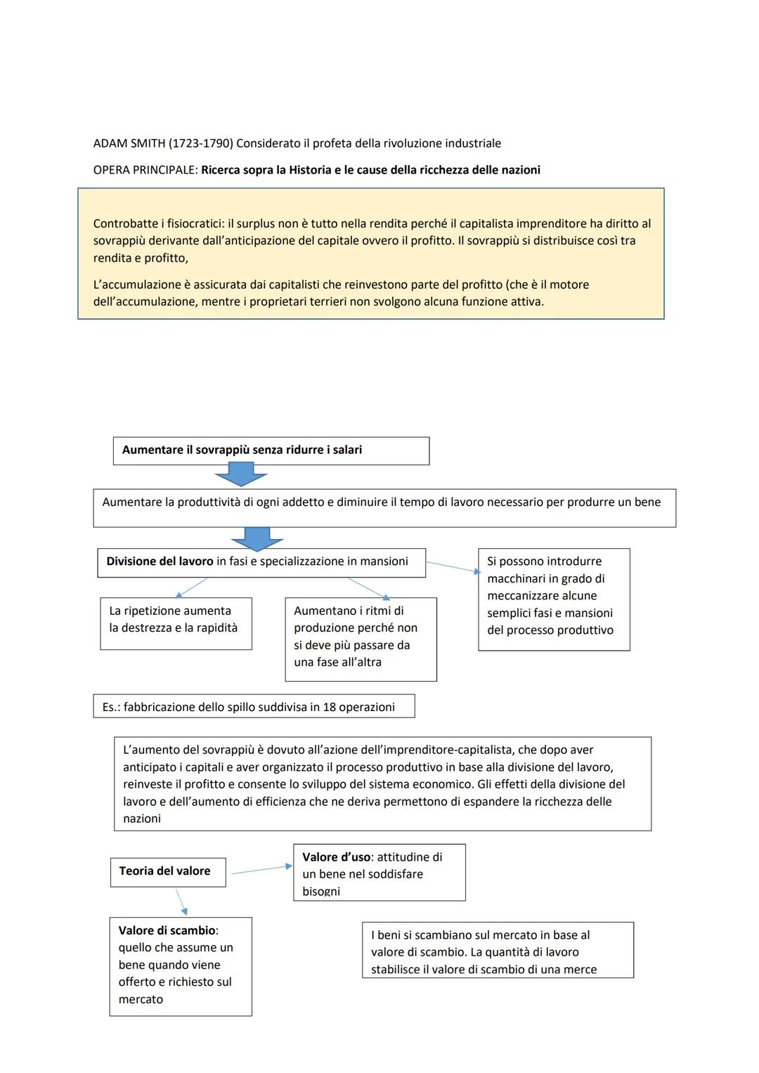 Economia classica (scuola classica). Fine XVIII-inizio XIX sec.
Adam Smith, David Ricardo, Thomas Robert Malthus
Basi comuni (divisione in c