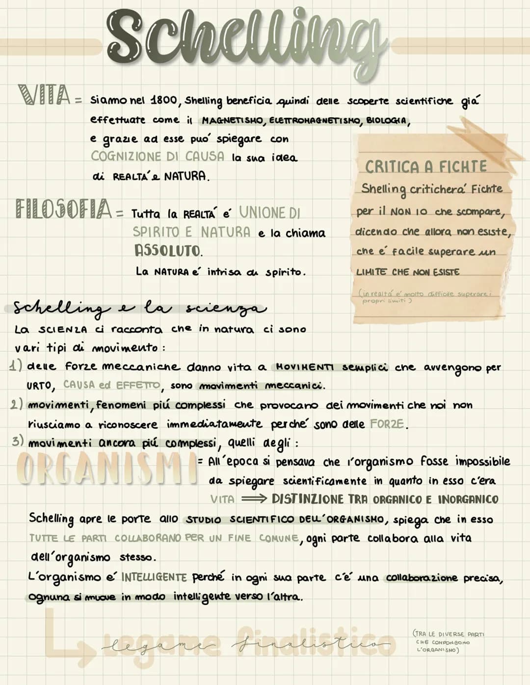Schelling
VITA - Siamo nel 1800, Shelling beneficia quindi delle scoperte scientifiche gia
BIOLOGIA
effettuate come il MAGNETISMO, ELETTROMA
