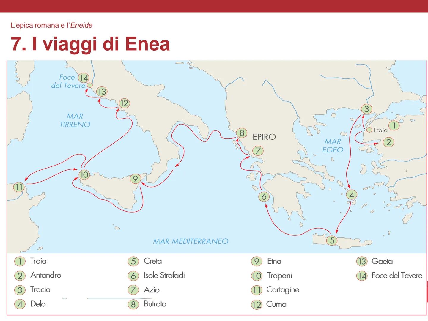# L'epica romana: l'Eneide # L'ENEIDE: 12 libri

Il titolo del poema epico
Eneide deriva dal nome del
suo protagonista, Enea.

È scritta in 