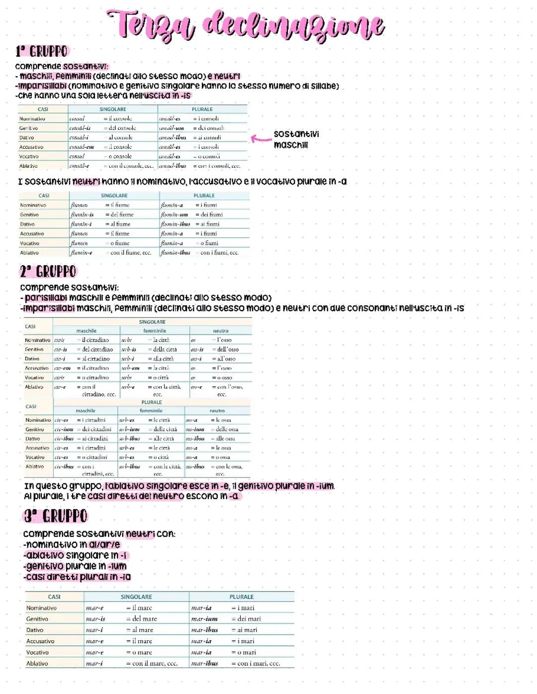 La terza declinazione