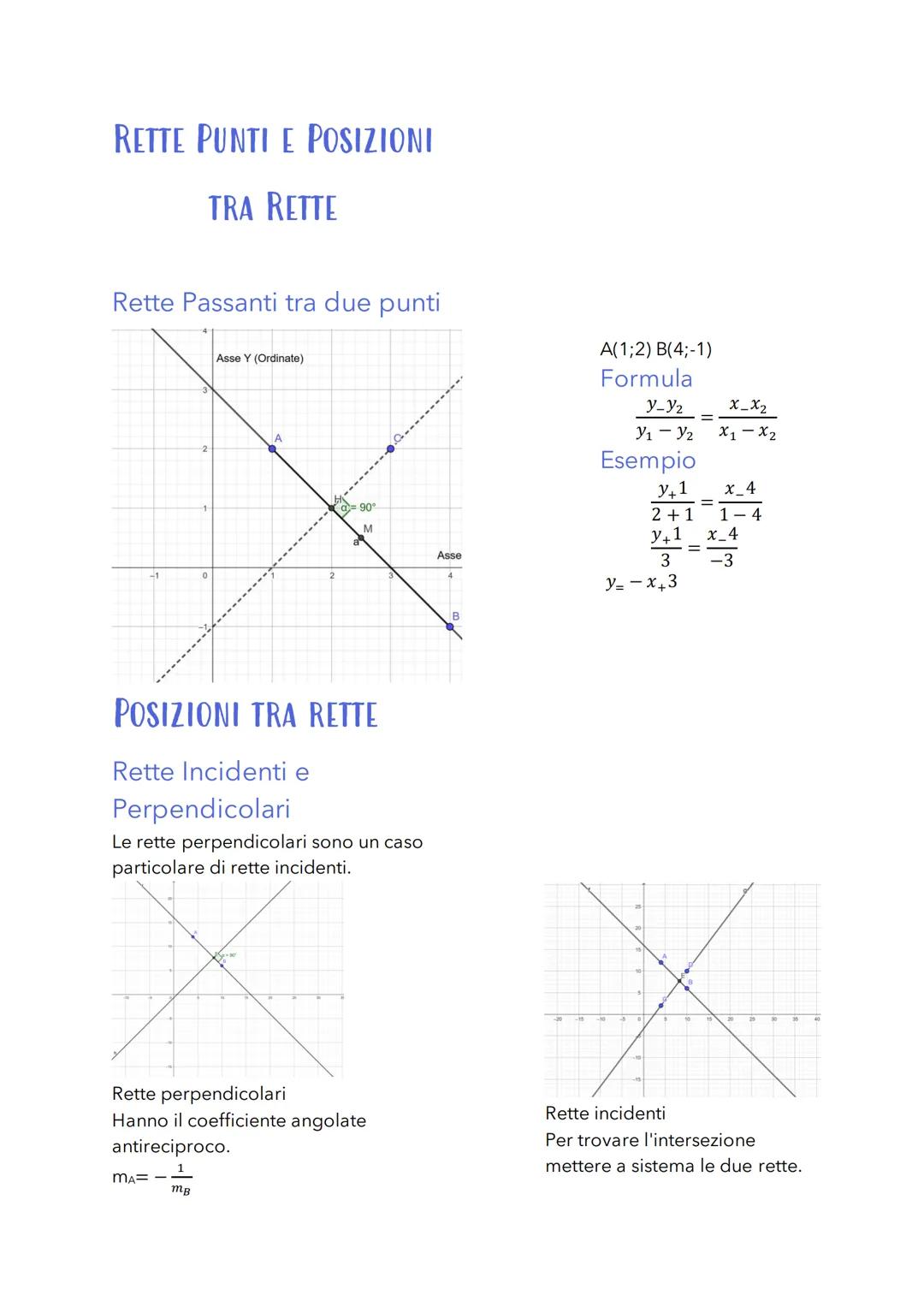 # RETTE PUNTI E POSIZIONI

# TRA RETTE

Rette Passanti tra due punti

Asse Y (Ordinate)

90

Asse

A(1;2) B(4;-1)

Formula

$
\frac{У-У2}{У1