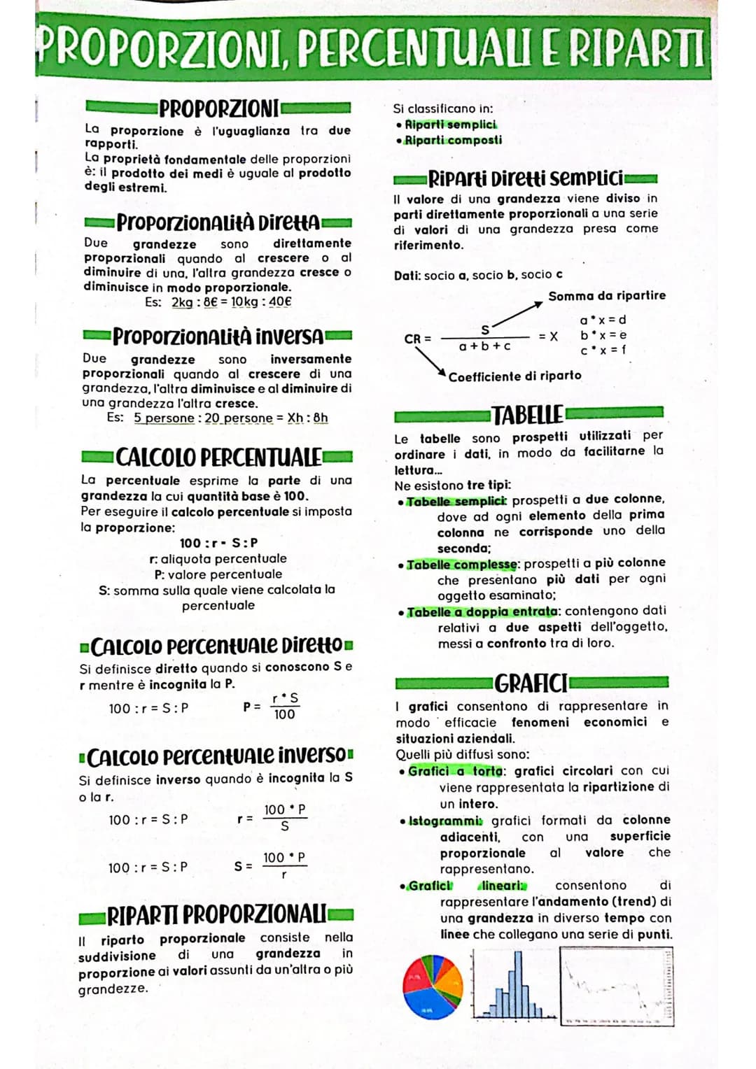 PROPORZIONI, PERCENTUALI E RIPARTI
Si classificano in:
• Riparti semplici
● Riparti composti
1
I
PROPORZIONI
La proporzione è l'uguaglianza 