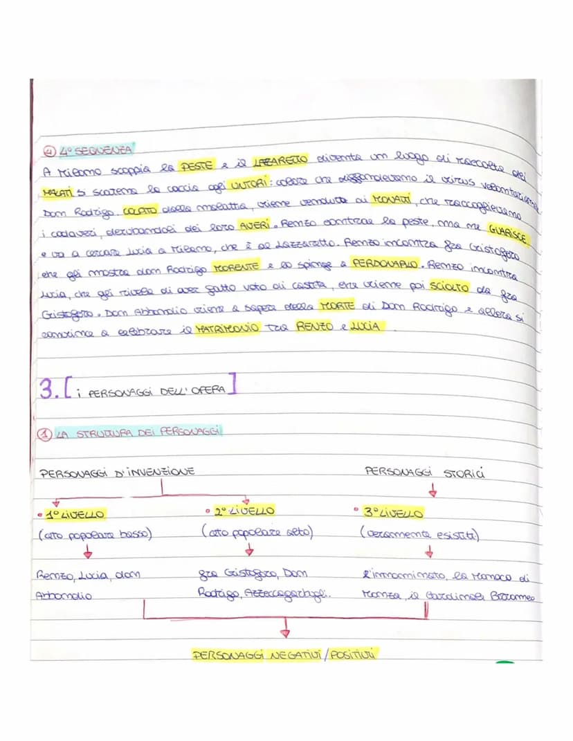 I PROMESSI SPOSI
1. [LA STORIA DEL TESTO: LE 3 REDAZION:]
LA SCELTA DEL GENERE DEL ROMANZO
"5" Promessi Sposi" & um ROMANZO STORICO, che gu 