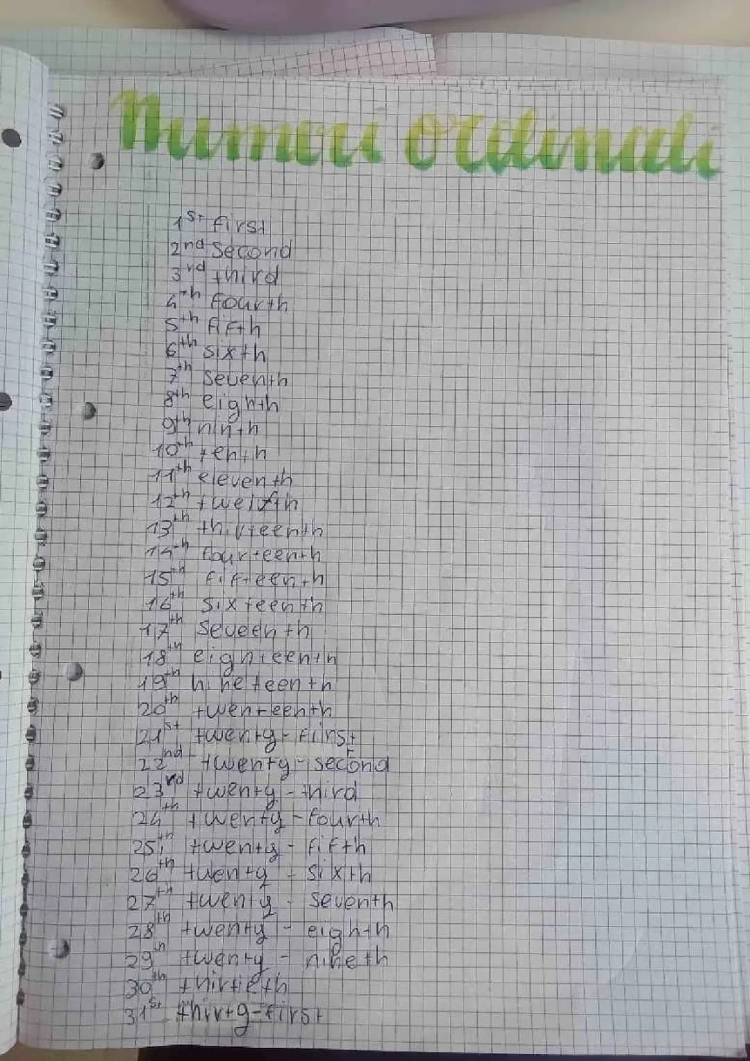 numeri ordinali in inglese