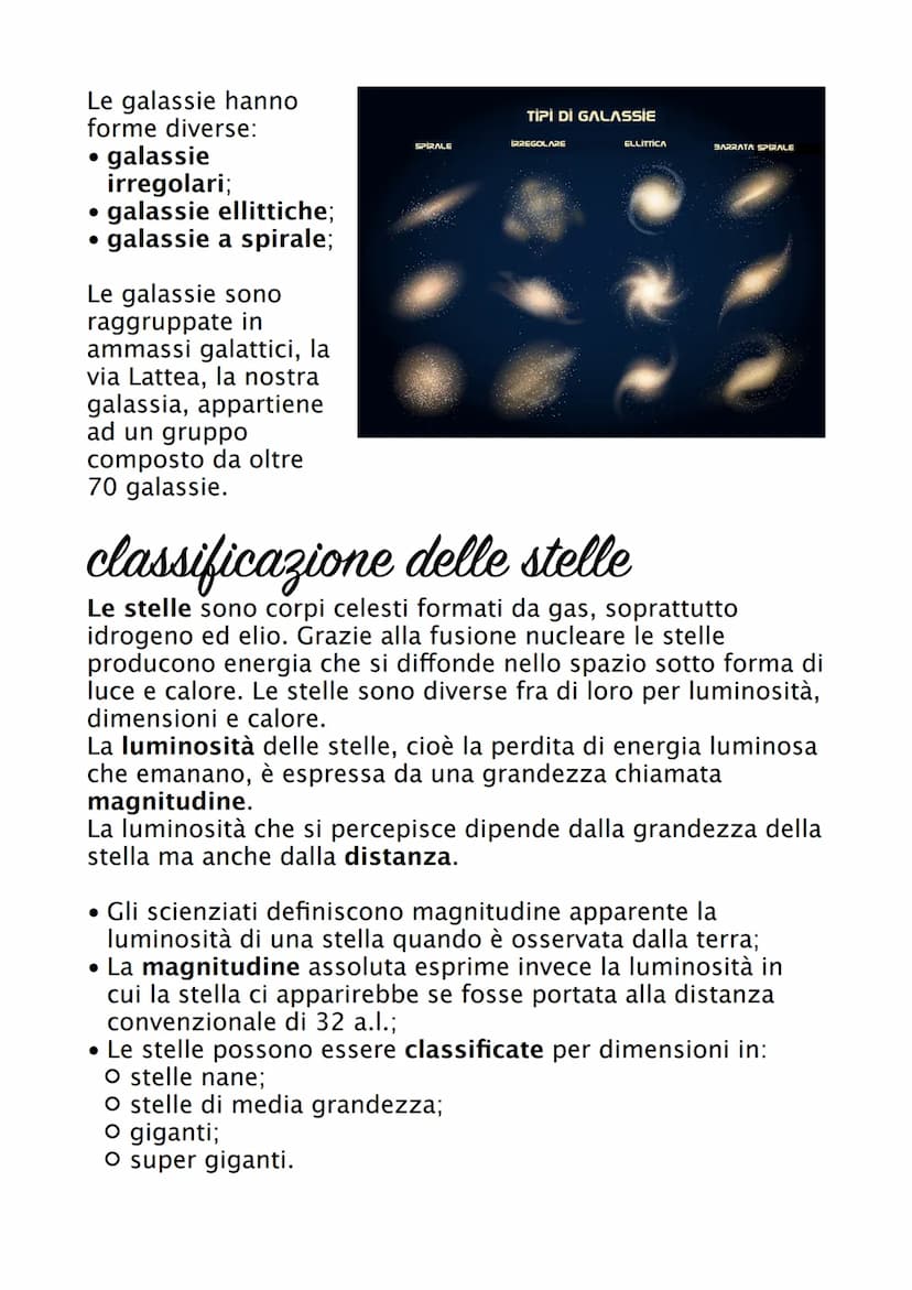 universo e
sistema solare
strumenti
L'origine sui corpi celesti e dei movimenti sullo spazio ha
fatto nascere molta curiosità già dalle anti