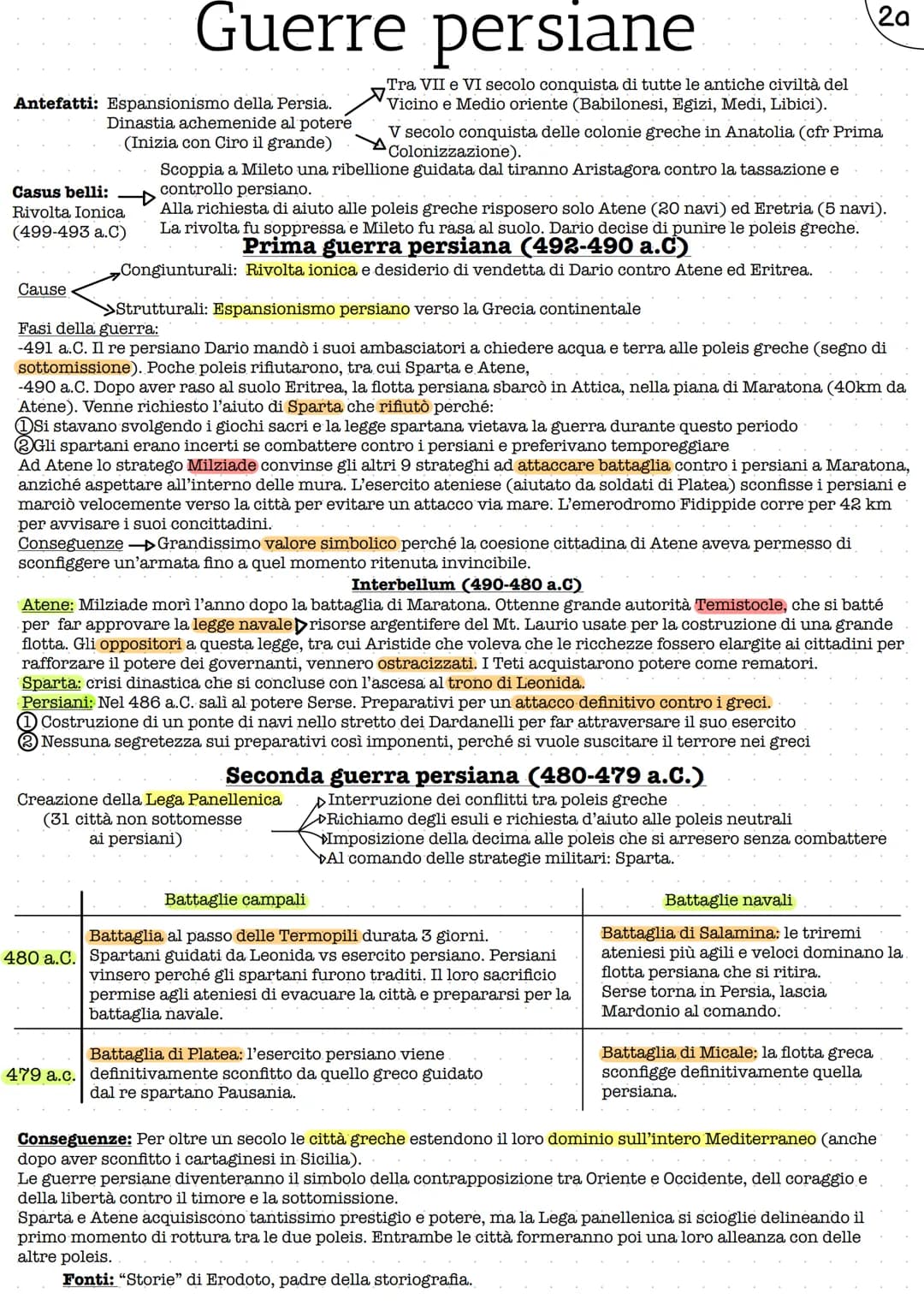 Casus belli:
Rivolta Ionica
(499-493 a.C)
Guerre persiane
Antefatti: Espansionismo della Persia.
Dinastia achemenide al potere
(Inizia con C