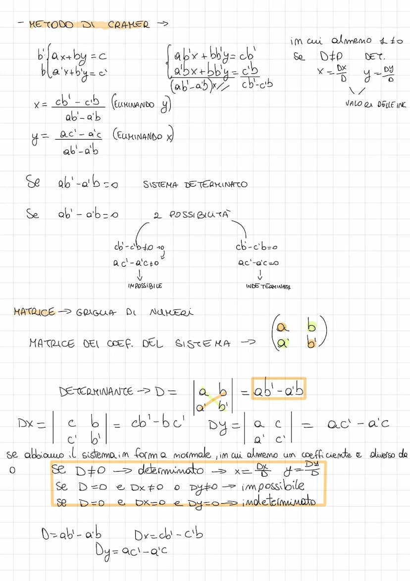 SISTEMI DI EQUAZIONI
insieme di due o più equazioni nelle stesse incognite che si vude che
Siamo soddisfatte contemporaneamente
SOLUZIONE DI