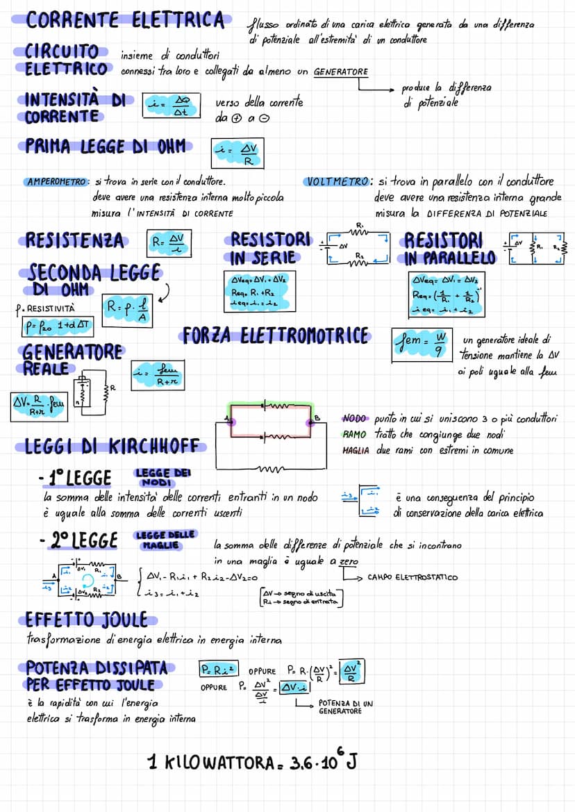 LEGGE DI COULOMB F. K...!!
COSTANTE DI PROPORZIONALITA K₁ = 1
4TE.
COSTANTE DIELETTRICA NEL VUOTOE..
(E).
CAMPO ELETTRICO
LINEE DEL CAMPO - 