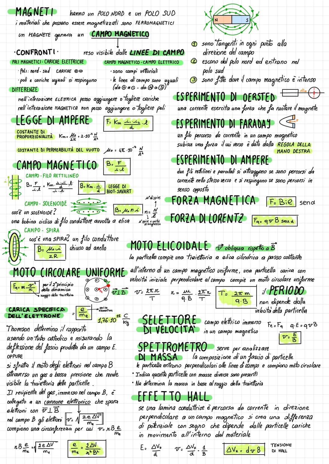 LEGGE DI COULOMB F. K...!!
COSTANTE DI PROPORZIONALITA K₁ = 1
4TE.
COSTANTE DIELETTRICA NEL VUOTOE..
(E).
CAMPO ELETTRICO
LINEE DEL CAMPO - 
