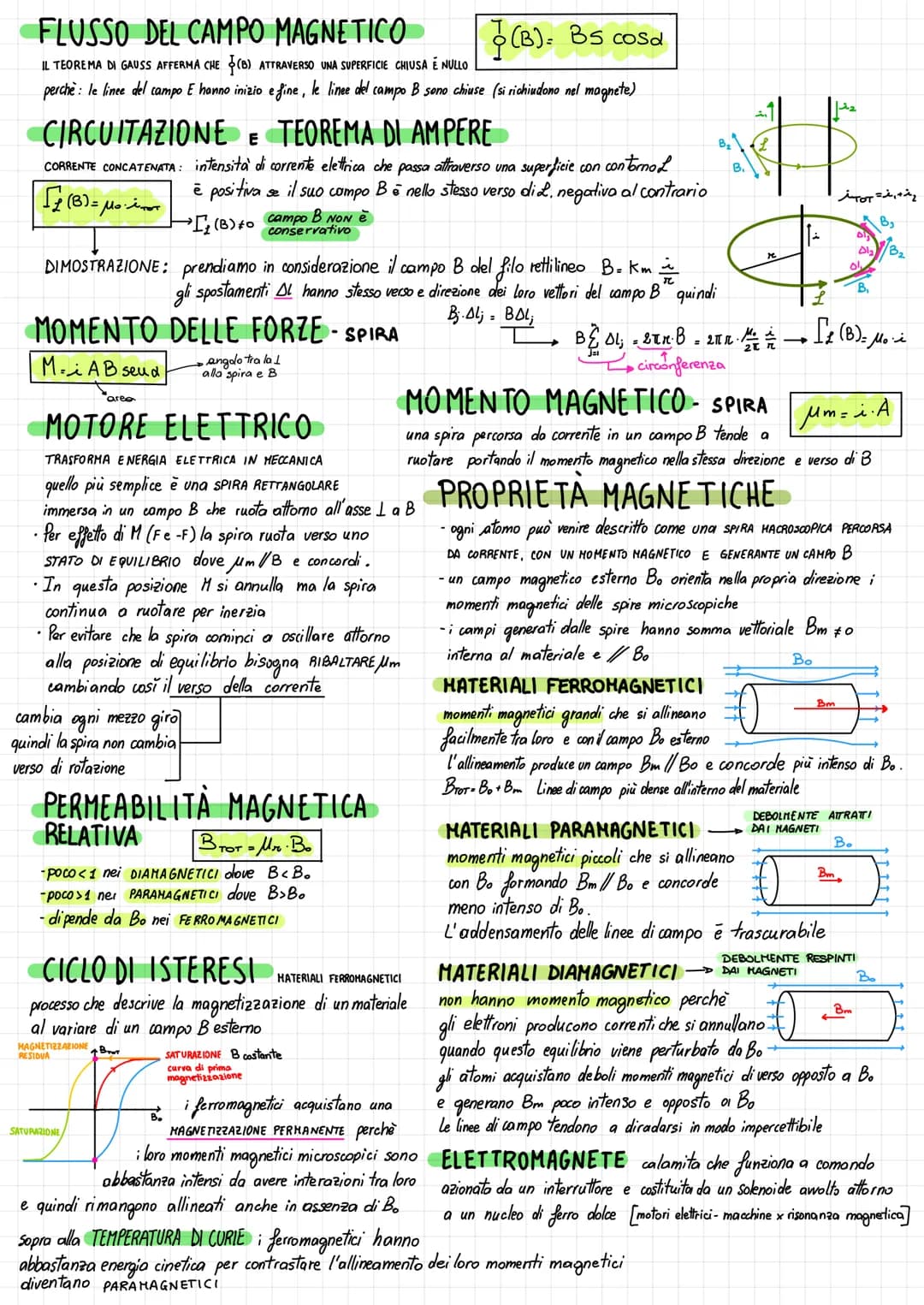 LEGGE DI COULOMB F. K...!!
COSTANTE DI PROPORZIONALITA K₁ = 1
4TE.
COSTANTE DIELETTRICA NEL VUOTOE..
(E).
CAMPO ELETTRICO
LINEE DEL CAMPO - 