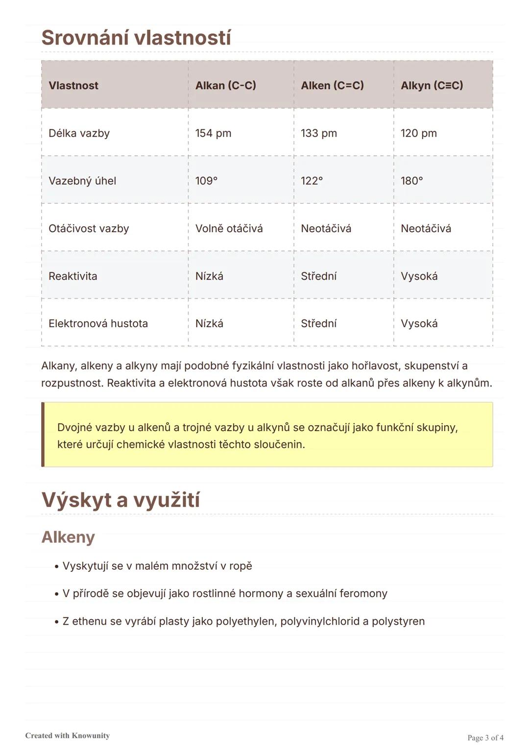 Alkany, alkeny a alkyny
Přehled základních uhlovodíků - alkanů, alkenů a alkynů, jejich struktur, vlastností a
využití.
Úvod do uhlovodíků
U