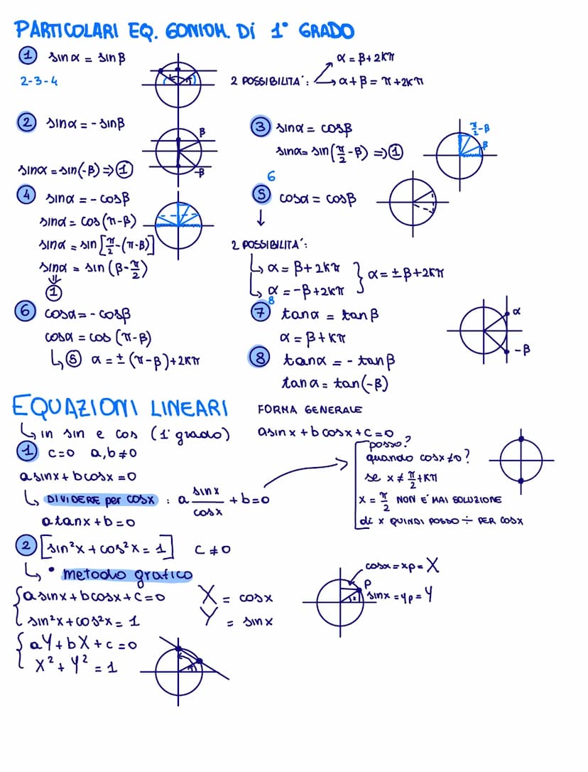 FORMULARIO
• ADDIZIONE E SOTTRAZIONE
↳ sin (α = B) = sin cosß ± cosasin B
cos (a = B) = cosacosB = Jina sin B
() tan (a ± B) = rana ± tanp
1