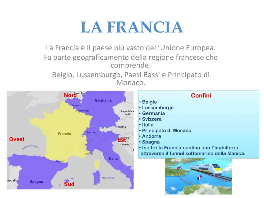 Scopri la Francia: Storia, Geografia ed Economia per Bambini