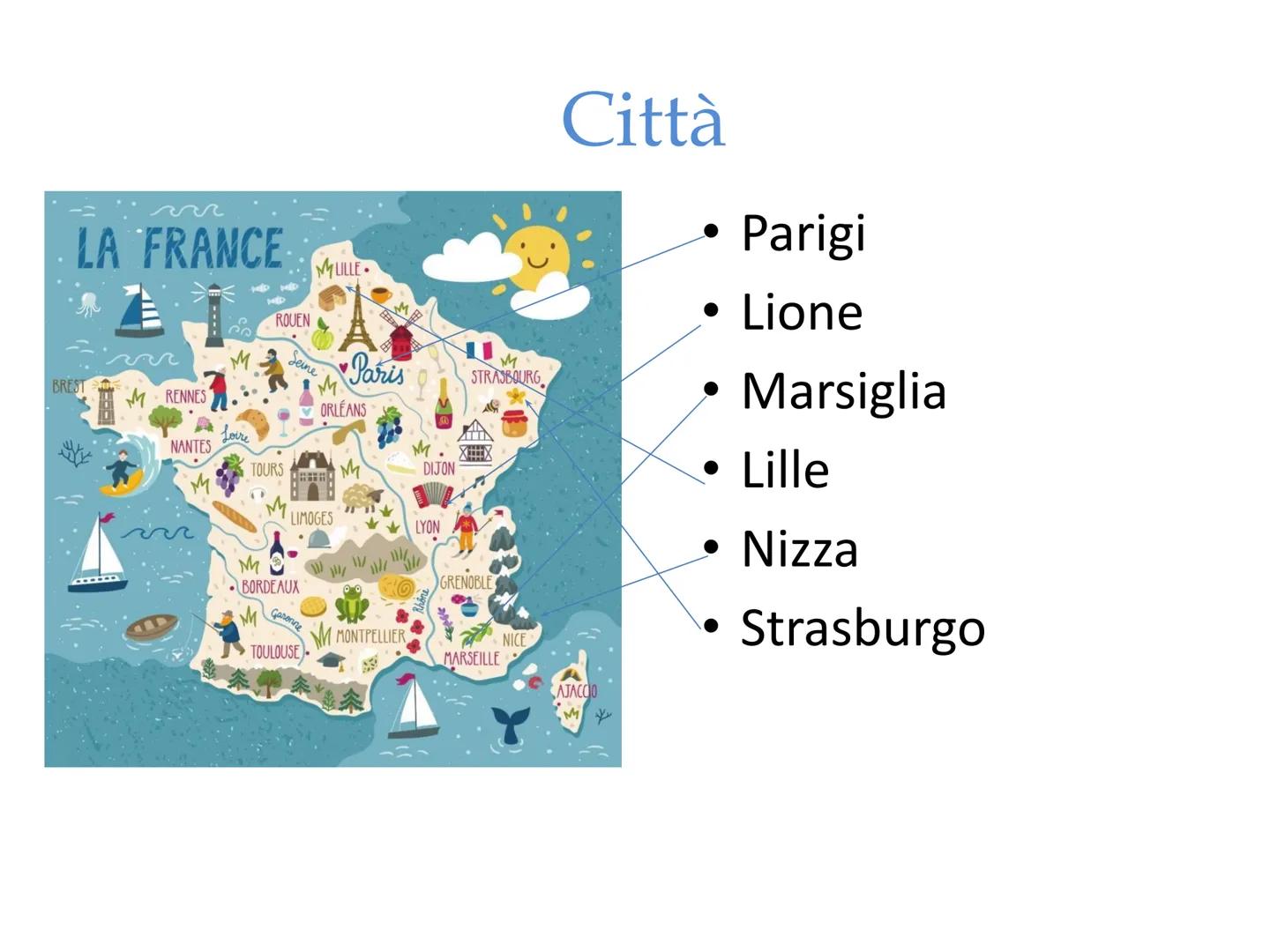 
<p>La Francia è il paese più vasto dell'Unione Europea. Fa parte geograficamente della regione francese che comprende Belgio, Lussemburgo, 
