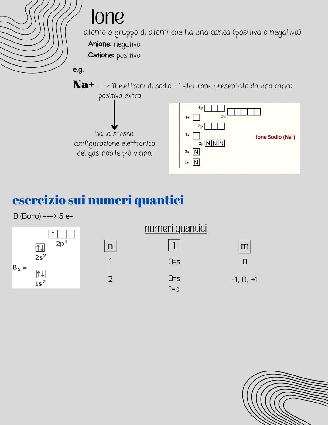 # I MODELLI

# ATOMICI

ATOMO

=

la struttura che
costituisce tutta la
materia

↓

è formato da protoni,
neutroni ed elettroni
che a loro v