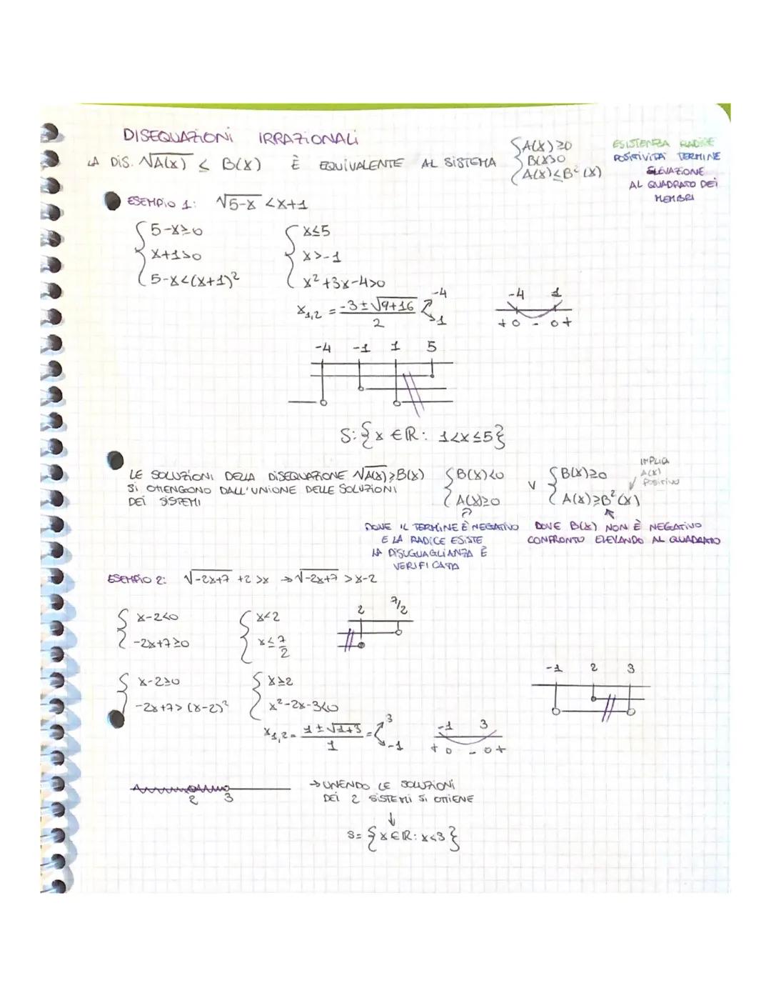 EQUAZIONI IRRAZIONALI
ESEMPIO 1:
ESEMPIO 2:
√3x+4 =X
ELEVO AL QUADRATO ENTRAMBI : MEMBRI (√3x +4 ) ² = (X) ² - 3x +4=X²
RISOLVO
L'EQUAZIONE 