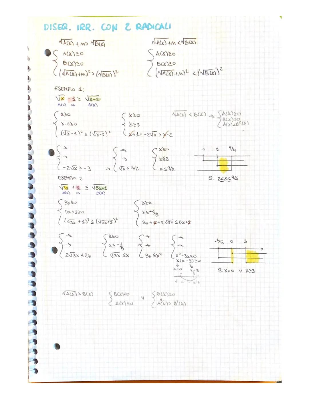 EQUAZIONI IRRAZIONALI
ESEMPIO 1:
ESEMPIO 2:
√3x+4 =X
ELEVO AL QUADRATO ENTRAMBI : MEMBRI (√3x +4 ) ² = (X) ² - 3x +4=X²
RISOLVO
L'EQUAZIONE 