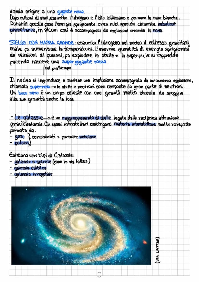 l'universo
deriva doe lotimo "universus" che significa "tutto intero" e viene
definito come l'insieme di tutto. Ne fanno parte:
le stelle,
i