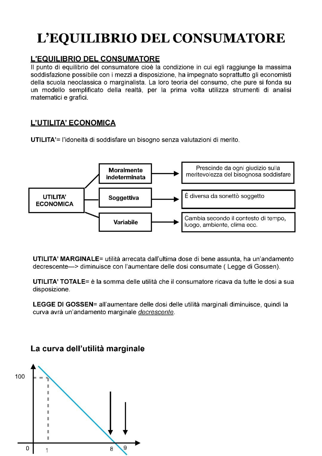 Equilibrio del Consumatore - Principi di Economia Politica