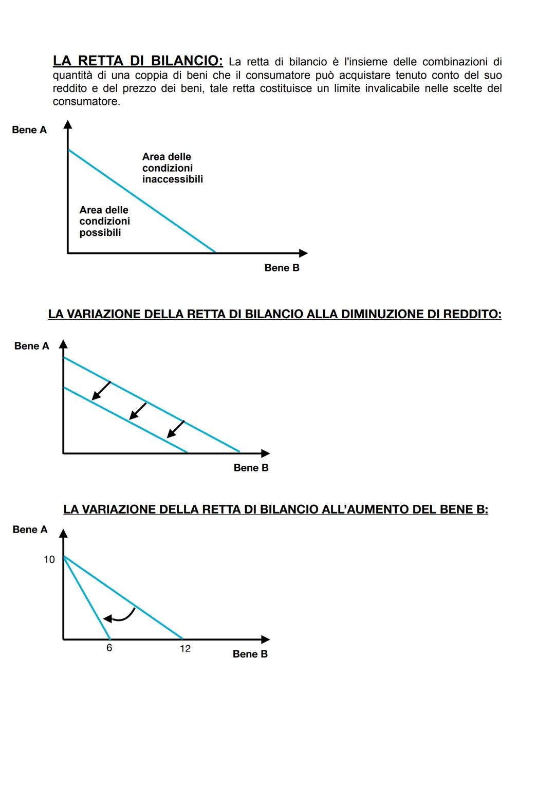 100
0
L'EQUILIBRIO DEL CONSUMATORE
L'EQUILIBRIO DEL CONSUMATORE
Il punto di equilibrio del consumatore cioè la condizione in cui egli raggiu