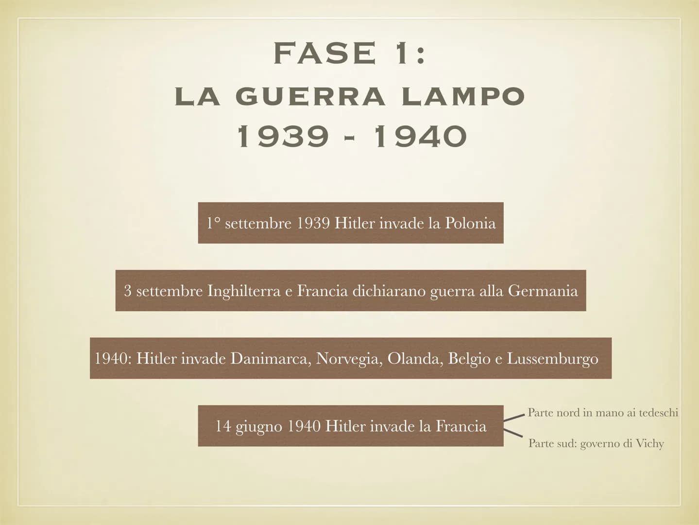 LA SECONDA
GUERRA MONDIALE
1939 1945
L LE CAUSE
• La Seconda guerra
●
●
mondiale è iniziata nel
1939, quando la Germania
nazista ha invaso l