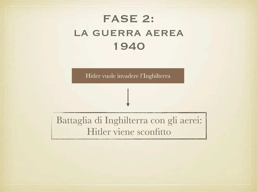 LA SECONDA
GUERRA MONDIALE
1939 1945
L LE CAUSE
• La Seconda guerra
●
●
mondiale è iniziata nel
1939, quando la Germania
nazista ha invaso l