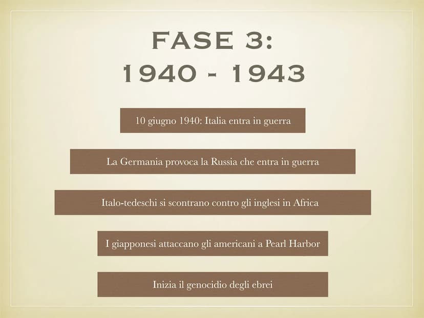 LA SECONDA
GUERRA MONDIALE
1939 1945
L LE CAUSE
• La Seconda guerra
●
●
mondiale è iniziata nel
1939, quando la Germania
nazista ha invaso l