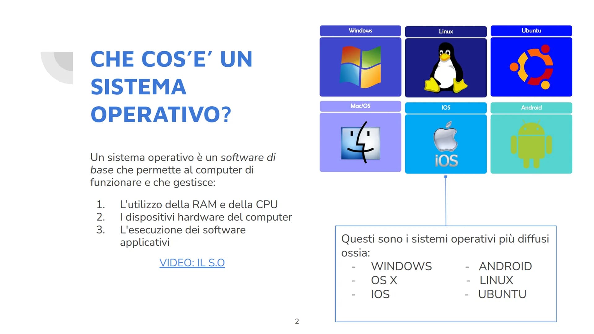 IL SISTEMA
OPERATIVO
Di John Lester e Mattia Cau 1Cl
1 CHE COS'E' UN
SISTEMA
OPERATIVO?
Un sistema operativo è un software di
base che perme