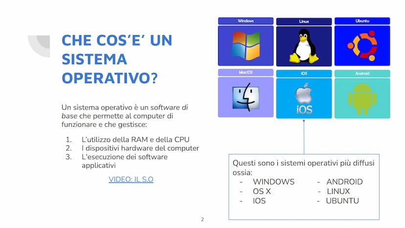 IL SISTEMA
OPERATIVO
Di John Lester e Mattia Cau 1Cl
1 CHE COS'E' UN
SISTEMA
OPERATIVO?
Un sistema operativo è un software di
base che perme