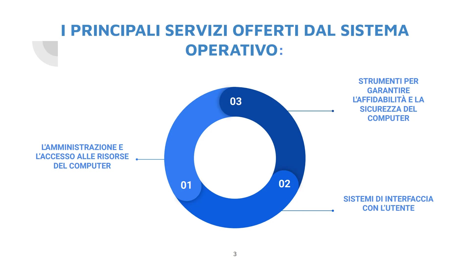 IL SISTEMA
OPERATIVO
Di John Lester e Mattia Cau 1Cl
1 CHE COS'E' UN
SISTEMA
OPERATIVO?
Un sistema operativo è un software di
base che perme