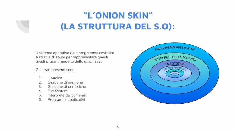IL SISTEMA
OPERATIVO
Di John Lester e Mattia Cau 1Cl
1 CHE COS'E' UN
SISTEMA
OPERATIVO?
Un sistema operativo è un software di
base che perme